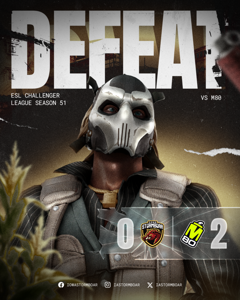 Defeat