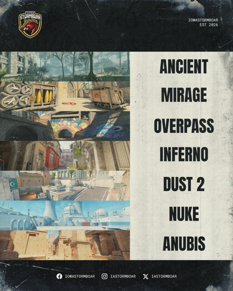 Maps