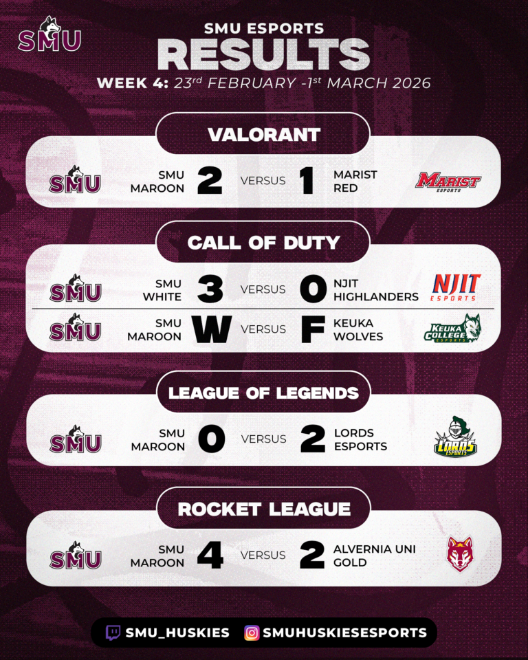 WEEK4